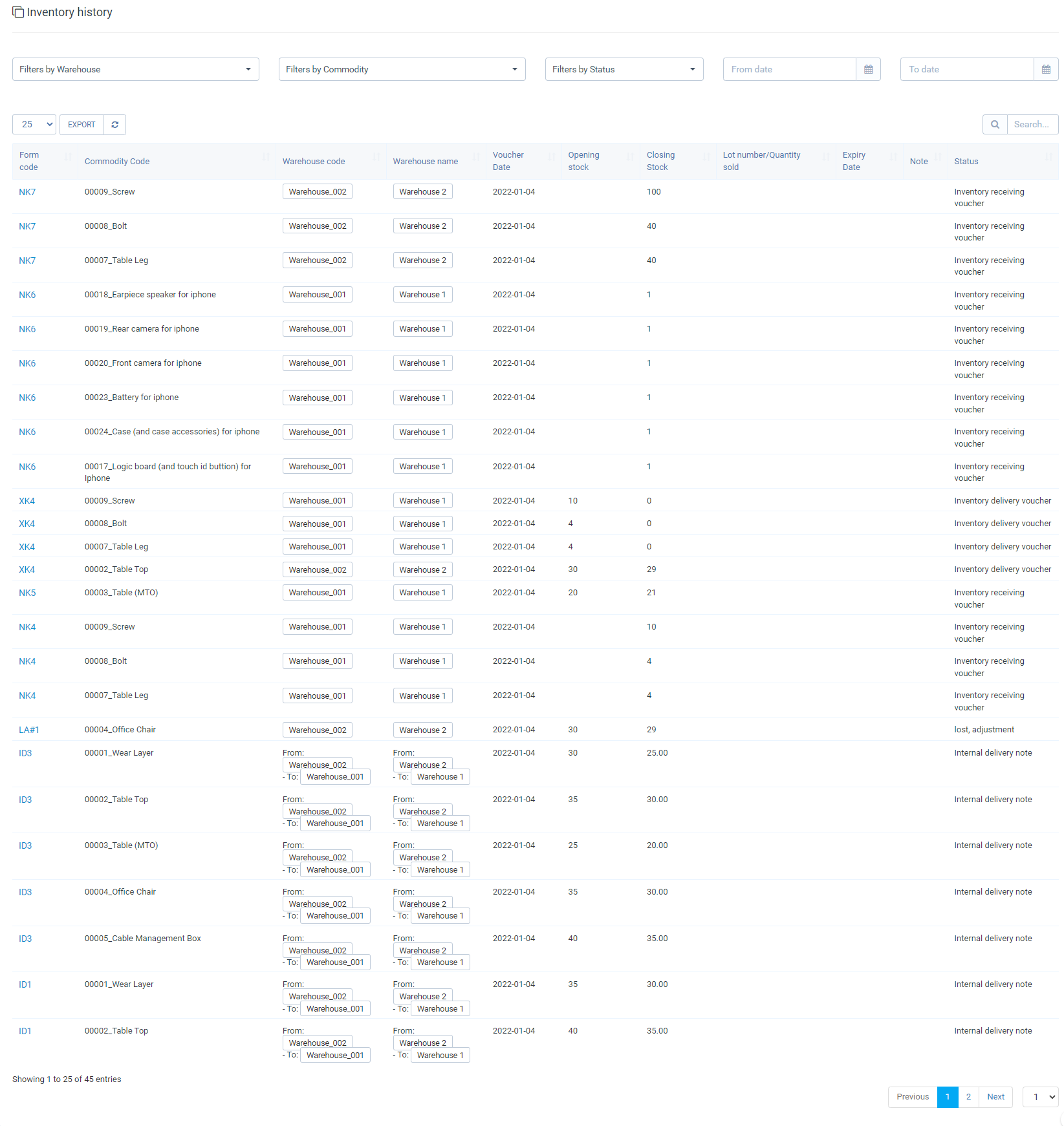 Inventory Transactions