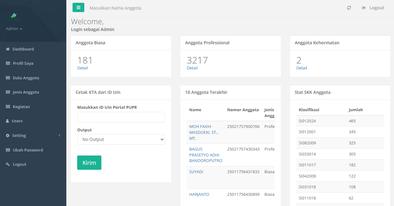 ATAPI.or.id - Admin Dashboard