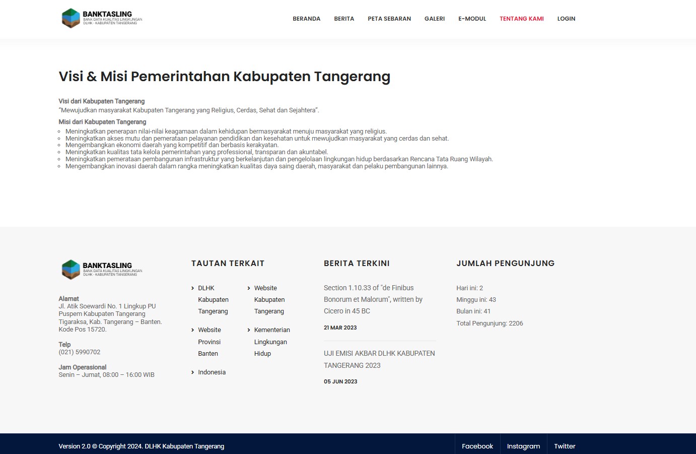 Bank Tasling - Peta Sebaran