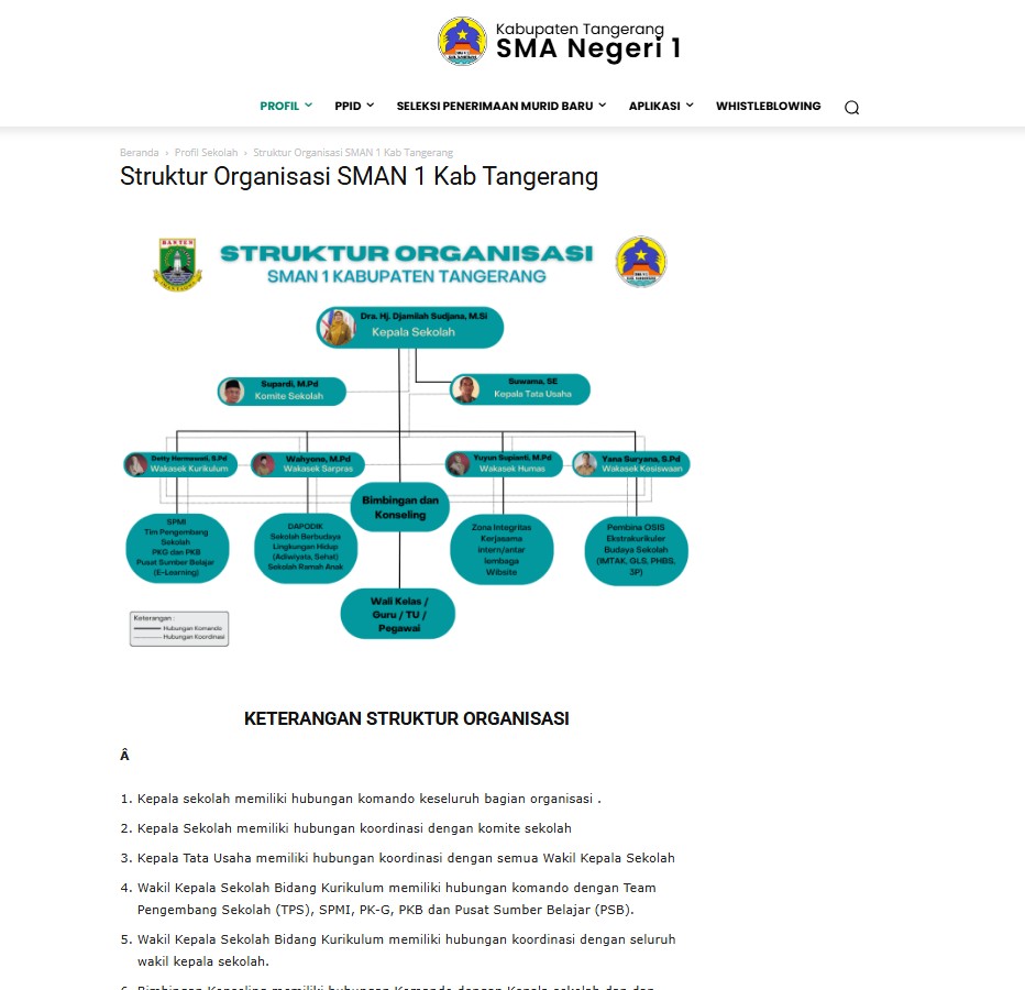 SMAN 1 Kabupaten Tangerang Website Screenshot 2
